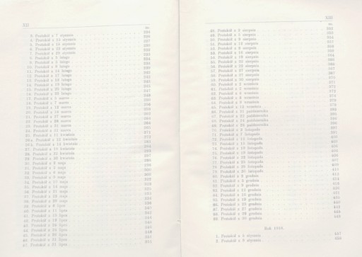 Памятники права Краковской Республики 1815-1818 гг. ВАЦЛАВ ТОКАРЗ Том I