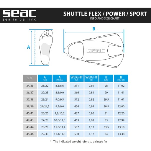 Короткие тренировочные плавки SEAC SHUTTLE FLEX 100% силикон 43-44