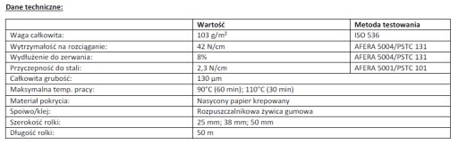 NOVOL AQUA УФ малярная лента 25мм х 50м