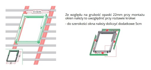 Zestaw izolacyjny FAKRO XDP THERMO do okien 94x140