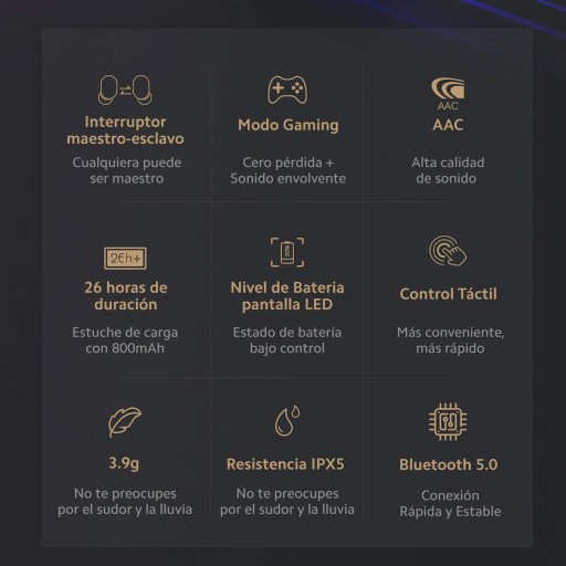 Bluetooth-наушники Haylou GT1 Pro, черные