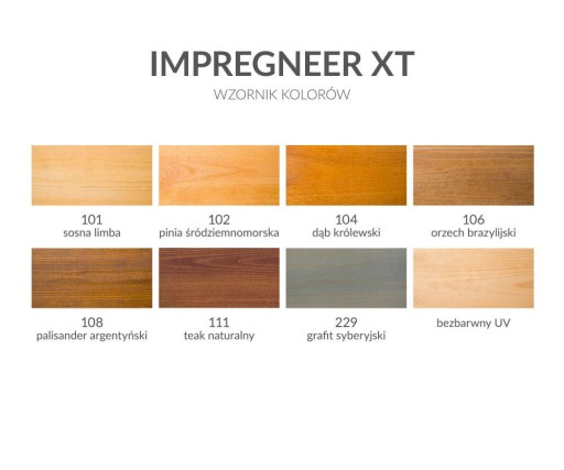 Imprecneer XT Wood Varnish для деревянного грецкого ореха 2.5L