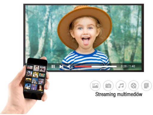 EZ Cast WiFi Miracast AirPlay DLNA