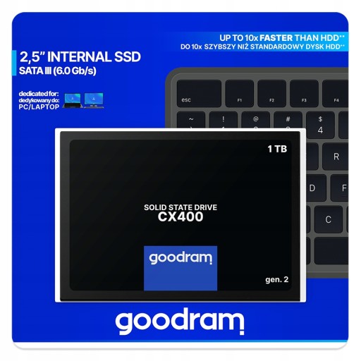 Ноутбук GoodRam CX400 3D Gen2 6 ГБ твердотельный накопитель емкостью 1 ТБ