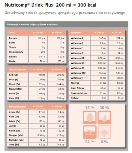 NUTRI Comp DRINK 8х 200мл БЕЛКИ см. банан
