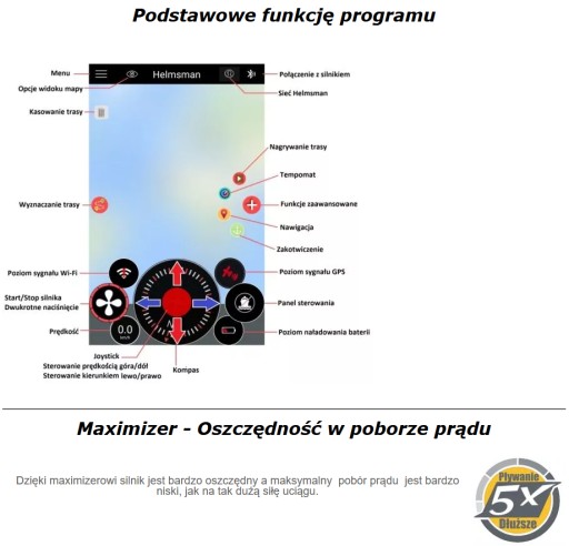 Двигатель Haswing CAYMAN 80 24V GPS Рулевой ЯКОРЬ