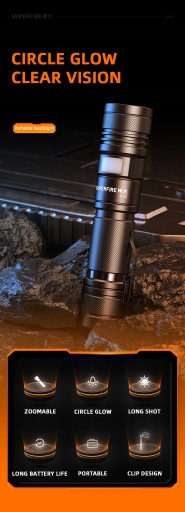 Фонарик SUPERFIRE A12 Zoom 15 Вт 18650 USB-C