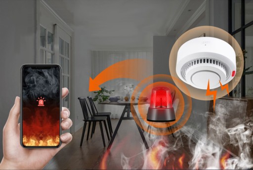Батарейки + детектор дыма Tuya WiFi, звуковая сигнализация, световая сигнализация WiFi