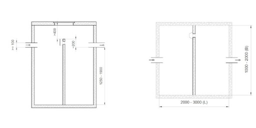 Комплект PUROO Elements 1–6 PUR, ОБЪЕМ 900 л.