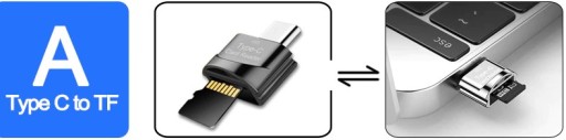 CZYTNIK KART USB TYPU C Micro SD TF OTG adapter RO