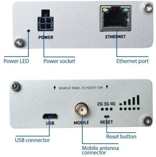 TRB140 LTE-шлюз (категория 4), 3G, 2G, PoE, USB