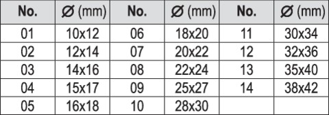 КОМПЛЕКТ ДЛЯ УСТАНОВКИ ПОДШИПНИКОВ И УПЛОТНЕНИЙ 17 ШТ.