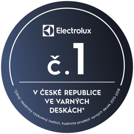 Электролюкс EHF6547FXK