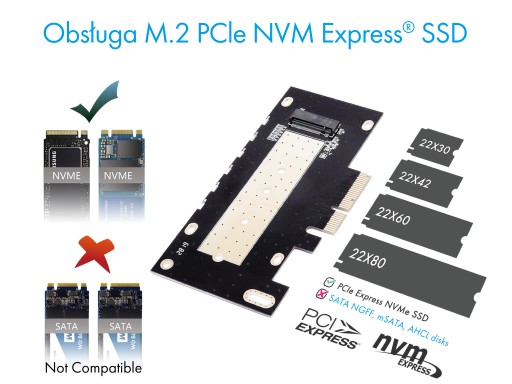 Карта PCIe со слотом M.2 M-Key для одного диска