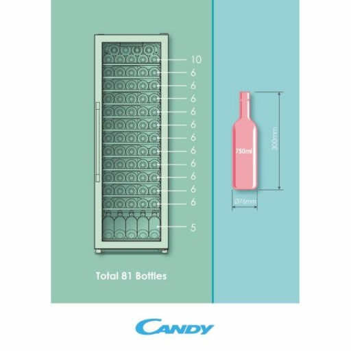 Холодильник для вина CANDY CWC 200 EELW N
