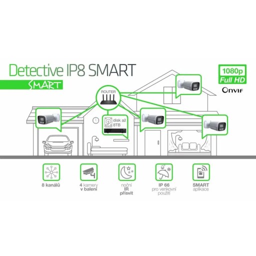 EVOLVEO Detective IP8 SMART, system kamer DET-IP8