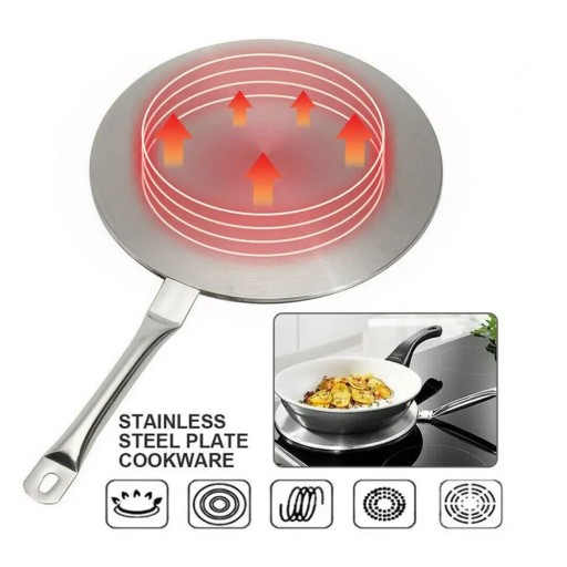 Adapter na płytę indukcyjną KH1697 14,5cm płytka indukcyjna z rączką