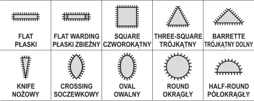 ДИАМАНТОВЫЕ НИТКОВЫЕ ПИЛКИ 4x160x50 мм, 10 ШТ. YATO