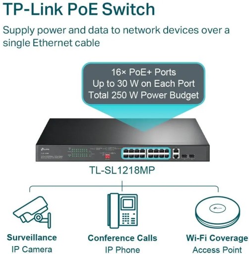 ПЕРЕКЛЮЧАТЕЛЬ TP-LINK TL-SL1218MP