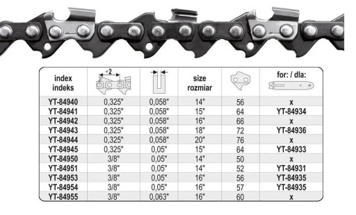 ŁAŃCUCH TNĄCY DO PILARKI 18'' .325 1.5MM 72Z