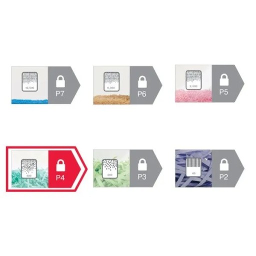 Измельчитель Rexel Momentum X406, клочья 4x28 мм, P-