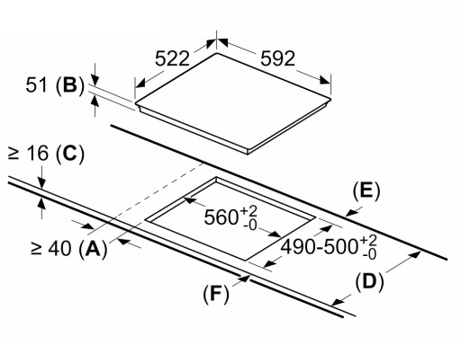 BOSCH Индукционная варочная панель Белый PIF612BB1E