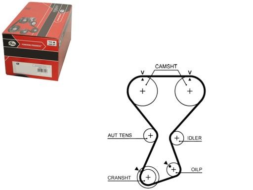 Gates ремень грм hyundai h-1 / starex santa fe , фото