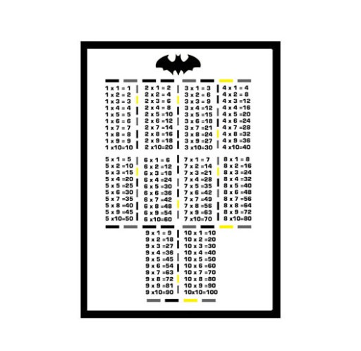 1 szt SUPER BOHATER tabliczka alfabet plakat a3
