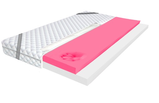 Materac nawierzchniowy 140x190 Visco Topper- 8 cm