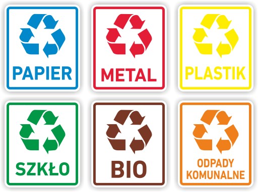 ZESTAW do segregacji śmieci NAKLEJKA kosz pojemnik