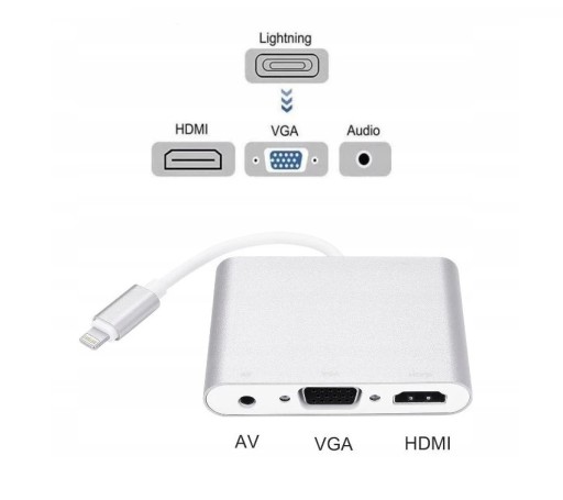 Adapter konwerter Lightning do HDMI/VGA i AUDIO