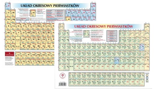 Układ okresowy pierwiastków laminowany A4