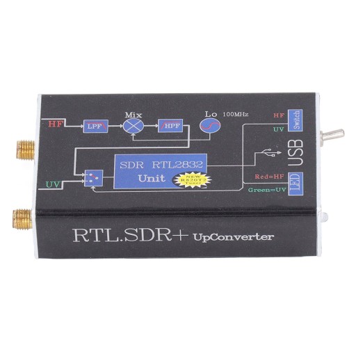 Odbiornik RTL SDR 100KHz-1,7GHz Oprogramowanie