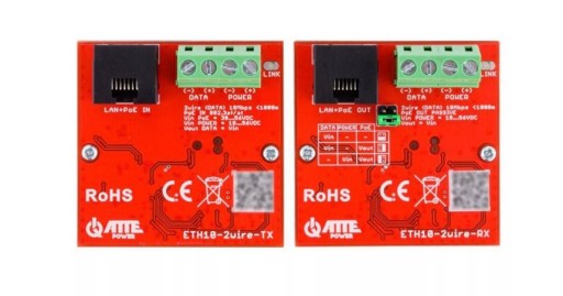 Zestaw do transmisji LAN + PoE Atte ETH10-2wire-SET
