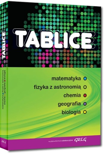 Tablice: matematyka, fizyka z astronomią, chemia,