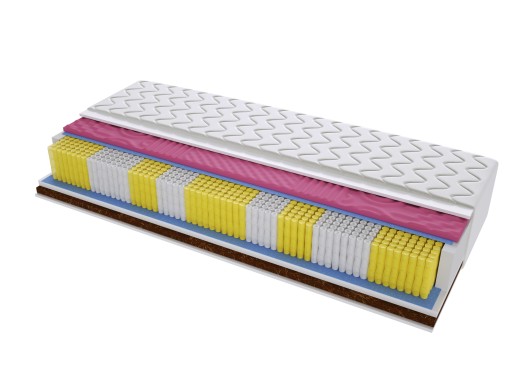 Materac Mediolan Molet Multipocket 130x205 Nie Rol