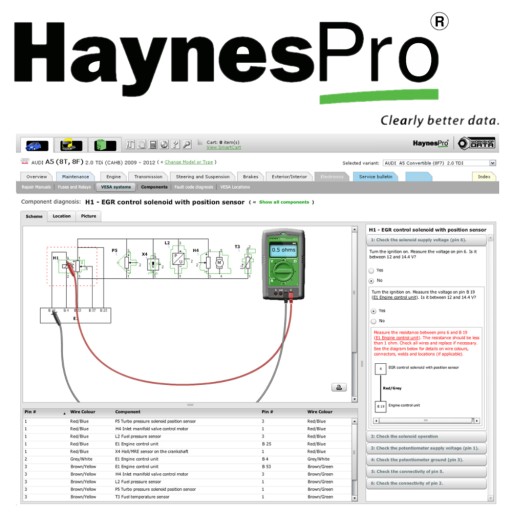 HaynesPro WorkshopData Autodata schematy pinout