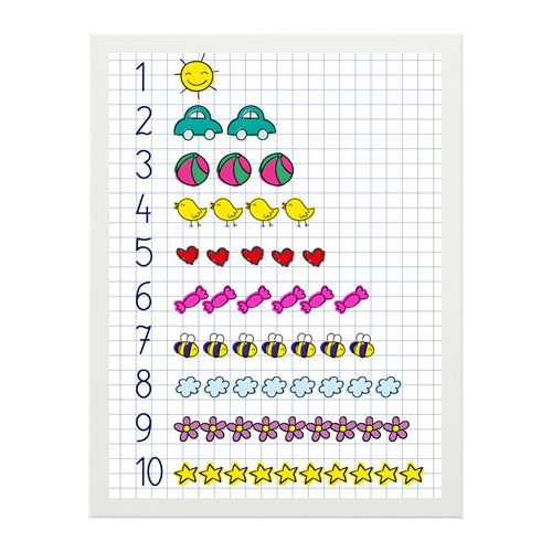 PLAKAT EDUKACYJNY dla dziecka A3 CYFRY w zeszycie kolorowe