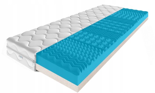 Materac nawierzchniowy 160x200 Topper masujący wygodny 8cm na kanapę H2 H3