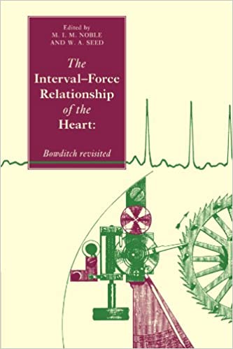 The Interval-Force Relationship of the Heart: Bowditch Revisited
