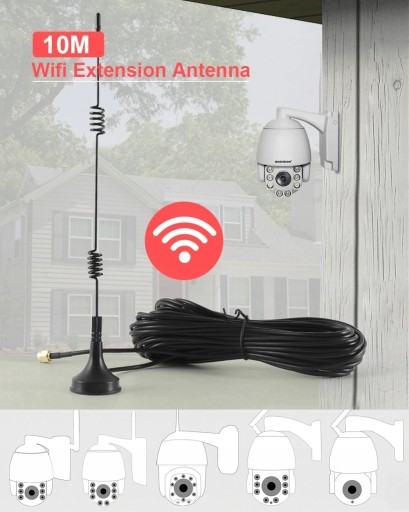 ANTENA 5DBI DO ZWIĘKSZENIA ZASIĘGU KAMER WIFI