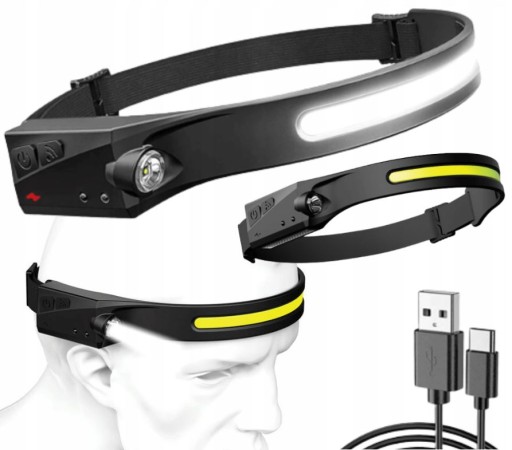 LATARKA LED CZOŁOWA USB C MOCNA CZOŁÓWKA NA GŁOWE