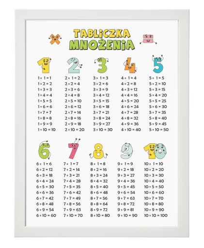 TABLICZKA MNOŻENIA Plakat Edukacyjny DUŻY 30x40 + /RAMA/