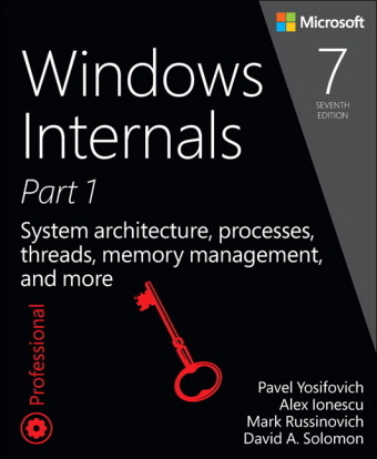 Windows Internals: System architecture, processes,
