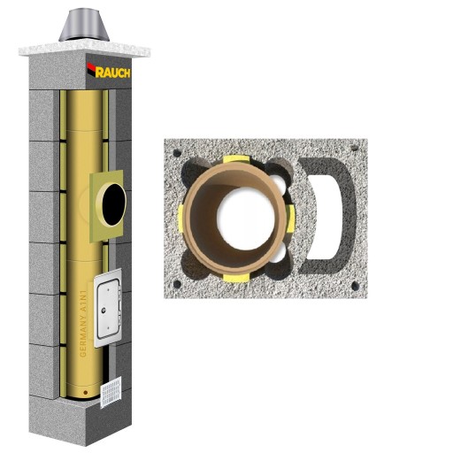System kominowy RAUCH 9 m komin fi 200 systemowy