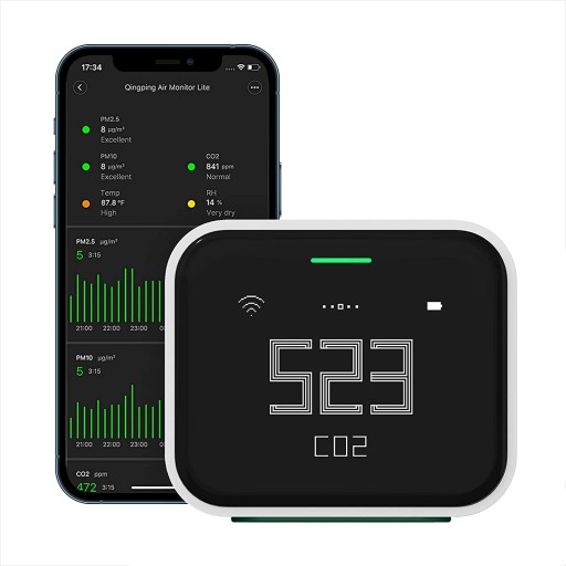 MONITOR PM2,5 PM10 CO2 TEMPERATURA WILGOTNOŚĆ POWIETRZA
