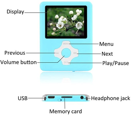 Odtwarzacz MP3/MP4 16GB Radio Dyktafon microSD PL
