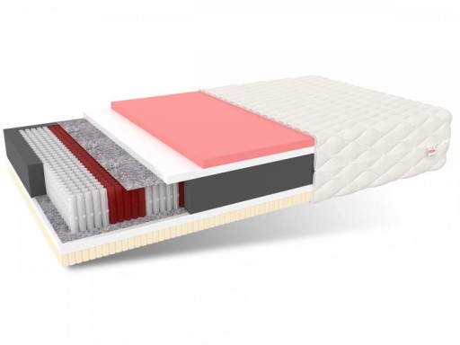 COMFORT 160x200 materac multipocket visco lateks