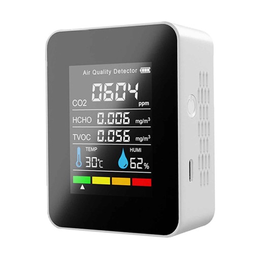 Infrared Carbon Dioxide Detector ppm Range Air Quality Monitor CO2 White