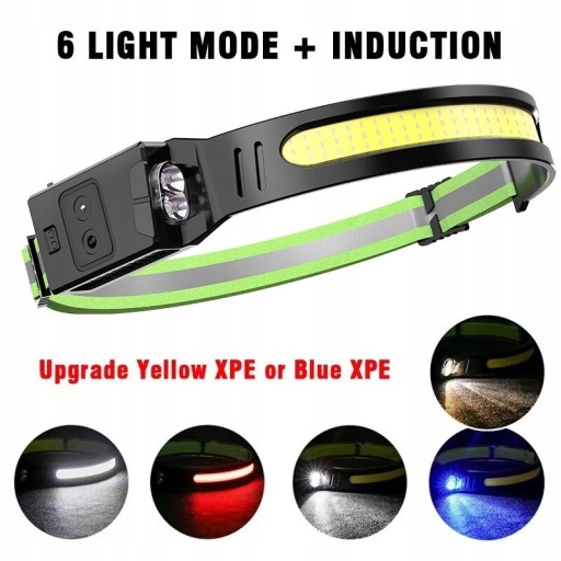 Led Headlamp Flashlight USB Rechargeable